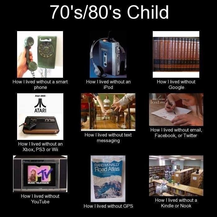 80's kids